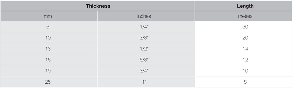 m-flex sheet