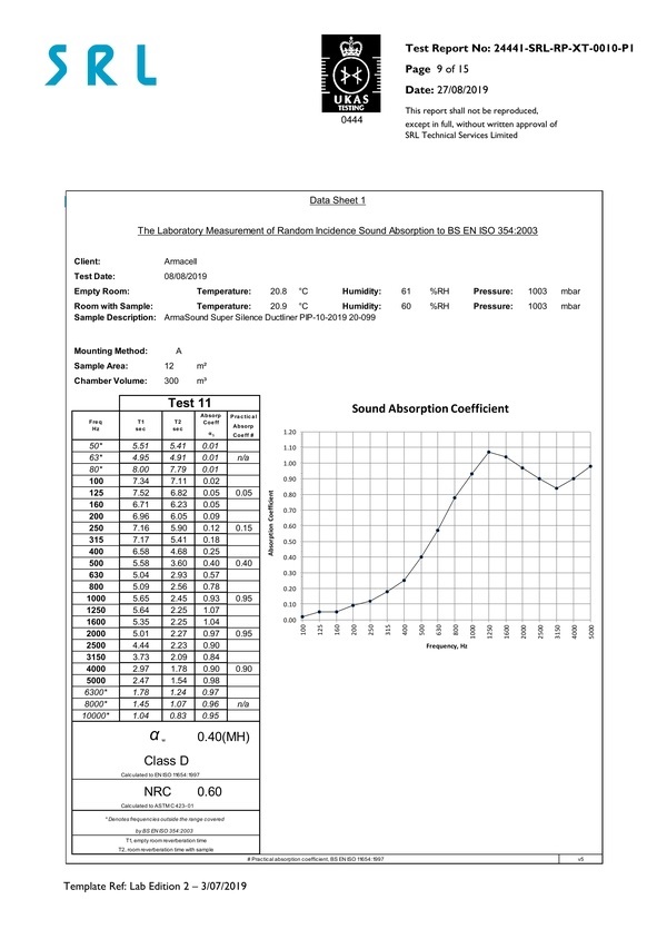 ASTM C 423 ArmaSound Super Silence Duct Liner