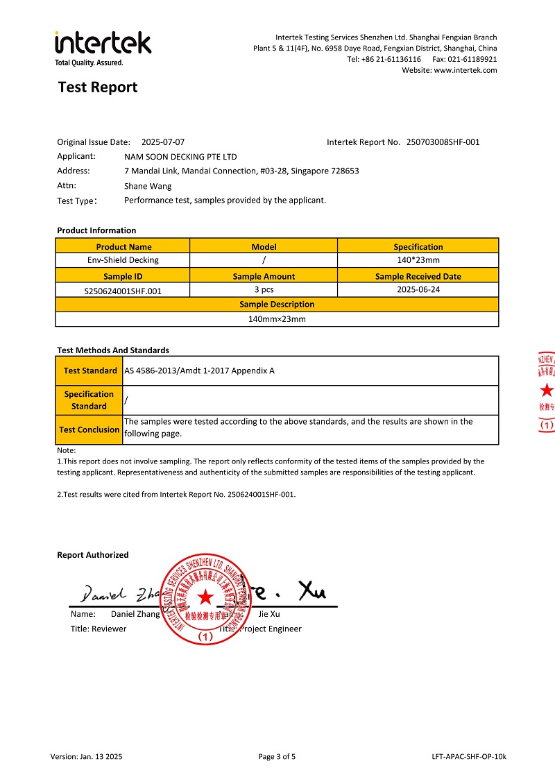 Slip Resistance Test Report